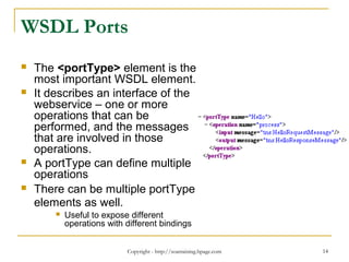 Copyright - http://soatraining.hpage.com 14
WSDL Ports
 The <portType> element is the
most important WSDL element.
 It describes an interface of the
webservice – one or more
operations that can be
performed, and the messages
that are involved in those
operations.
 A portType can define multiple
operations
 There can be multiple portType
elements as well.
 Useful to expose different
operations with different bindings
 