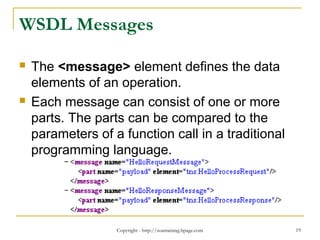 Copyright - http://soatraining.hpage.com 19
WSDL Messages
 The <message> element defines the data
elements of an operation.
 Each message can consist of one or more
parts. The parts can be compared to the
parameters of a function call in a traditional
programming language.
 