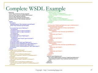 Copyright - http://soatraining.hpage.com 27
Complete WSDL Example<definitions
xmlns="http://schemas.xmlsoap.org/wsdl/"
xmlns:xs="http://www.w3.org/2001/XMLSchema"
xmlns:y="http://example.org/math/"
xmlns:ns="http://example.org/math/types/"
targetNamespace="http://example.org/math/"
>
<types>
<xs:schema
targetNamespace="http://example.org/math/types/"
xmlns="http://example.org/math/types/"
>
<xs:complexType name="MathInput">
<xs:sequence>
<xs:element name="x" type="xs:double"/>
<xs:element name="y" type="xs:double"/>
</xs:sequence>
</xs:complexType>
<xs:complexType name="MathOutput">
<xs:sequence>
<xs:element name="result" type="xs:double"/>
</xs:sequence>
</xs:complexType>
<xs:element name="Add" type="MathInput"/>
<xs:element name="AddResponse" type="MathOutput"/>
<xs:element name="Subtract" type="MathInput"/>
<xs:element name="SubtractResponse" type="MathOutput"/>
</xs:schema>
</types>
<message name="AddMessage">
<part name="parameter" element="ns:Add"/>
</message>
<message name="AddResponseMessage">
<part name="parameter" element="ns:AddResponse"/>
</message>
<message name="SubtractMessage">
<part name="parameter" element="ns:Subtract"/>
</message>
<message name="SubtractResponseMessage">
<part name="parameter" element="ns:SubtractResponse"/>
</message>
<portType name="MathInterface">
<operation name="Add">
<input message="y:AddMessage"/>
<output message="y:AddResponseMessage"/>
</operation>
<operation name="Subtract">
<input message="y:SubtractMessage"/>
<output message="y:SubtractResponseMessage"/>
</operation>
</portType>
<binding name="MathSoapHttpBinding" type="y:MathInterface">
<soap:binding style="document"
transport="http://schemas.xmlsoap.org/soap/http"/>
<operation name="Add">
<soap:operation
soapAction="http://example.org/math/#Add"/>
<input>
<soap:body use="literal"/>
</input>
<output>
<soap:body use="literal"/>
</output>
</operation>
<operation name="Subtract">
<soap:operation
soapAction="http://example.org/math/#Subtract"/>
<input>
<soap:body use="literal"/>
</input>
<output>
<soap:body use="literal"/>
</output>
</operation>
</binding>
<service name="MathService">
<port name="MathEndpoint" binding="y:MathSoapHttpBinding">
<soap:address location="http://localhost/math/math.asmx"/>
</port>
</service>
</definitions>
 