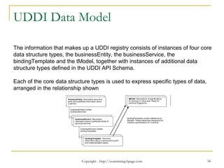 Copyright - http://soatraining.hpage.com 34
UDDI Data Model
The information that makes up a UDDI registry consists of instances of four core
data structure types, the businessEntity, the businessService, the
bindingTemplate and the tModel, together with instances of additional data
structure types defined in the UDDI API Schema.
Each of the core data structure types is used to express specific types of data,
arranged in the relationship shown
 