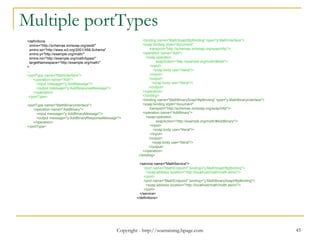 Copyright - http://soatraining.hpage.com 45
Multiple portTypes
<definitions
xmlns="http://schemas.xmlsoap.org/wsdl/"
xmlns:xs="http://www.w3.org/2001/XMLSchema"
xmlns:y="http://example.org/math/"
xmlns:ns="http://example.org/math/types/"
targetNamespace="http://example.org/math/"
>
…
<portType name="MathInterface">
<operation name="Add">
<input message="y:AddMessage"/>
<output message="y:AddResponseMessage"/>
</operation>
</portType>
<portType name="MathBinaryInterface">
<operation name="AddBinary">
<input message="y:AddBinaryMessage"/>
<output message="y:AddBinaryResponseMessage"/>
</operation>
</portType>
<binding name="MathSoapHttpBinding" type="y:MathInterface">
<soap:binding style="document"
transport="http://schemas.xmlsoap.org/soap/http"/>
<operation name="Add">
<soap:operation
soapAction="http://example.org/math/#Add"/>
<input>
<soap:body use="literal"/>
</input>
<output>
<soap:body use="literal"/>
</output>
</operation>
</binding>
<binding name="MathBinarySoapHttpBinding" type="y:MathBinaryInterface">
<soap:binding style="document"
transport="http://schemas.xmlsoap.org/soap/http"/>
<operation name="AddBinary">
<soap:operation
soapAction="http://example.org/math/#AddBinary"/>
<input>
<soap:body use="literal"/>
</input>
<output>
<soap:body use="literal"/>
</output>
</operation>
</binding>
<service name="MathService">
<port name="MathEndpoint" binding="y:MathSoapHttpBinding">
<soap:address location="http://localhost/math/math.asmx"/>
</port>
<port name="MathEndpoint" binding="y:MathBinarySoapHttpBinding">
<soap:address location="http://localhost/math/math.asmx"/>
</port>
</service>
</definitions>
 