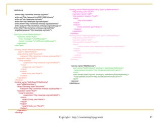 Copyright - http://soatraining.hpage.com 47Copyright - http://soatraining.hpage.com 47
<definitions
xmlns="http://schemas.xmlsoap.org/wsdl/"
xmlns:xs="http://www.w3.org/2001/XMLSchema"
xmlns:y="http://example.org/math/"
xmlns:ns="http://example.org/math/types/"
xmlns:mime="http://schemas.xmlsoap.org/wsdl/mime/"
xmlns:soap12="http://schemas.xmlsoap.org/wsdl/soap12/"
xmlns:http="http://schemas.xmlsoap.org/wsdl/http/"
targetNamespace="http://example.org/math/">
…
<portType name="MathInterface">
<operation name="Add">
<input message="y:AddMessage"/>
<output message="y:AddResponseMessage"/>
</operation>
</portType>
<binding name="MathSoapHttpBinding“
type="y:MathInterface">
<soap:binding style="document"
transport="http://schemas.xmlsoap.org/soap/http"/>
<operation name="Add">
<soap:operation
soapAction="http://example.org/math/#Add"/>
<input>
<soap:body use="literal"/>
</input>
<output>
<soap:body use="literal"/>
</output>
</operation>
</binding>
<binding name="MathSoap12HttpBinding"
type="y:MathInterface">
<soap12:binding style="document"
transport="http://schemas.xmlsoap.org/soap/http"/>
<operation name="Add">
<soap12:operation
soapAction="http://example.org/math/#Add"/>
<input>
<soap12:body use="literal"/>
</input>
<output>
<soap12:body use="literal"/>
</output>
</operation>
</binding>
<binding name="MathHttpGetBinding" type="y:MathInterface">
<http:binding verb="GET"/>
<operation name="Add">
<http:operation location="/Add"/>
<input>
<http:urlEncoded/>
</input>
<output>
<mime:mimeXml part="Body"/>
</output>
</operation>
</binding>
<binding name="MathHttpPostBinding" type="y:MathInterface">
<http:binding verb="POST"/>
<operation name="Add">
<http:operation location="/Add"/>
<input>
<mime:content type="application/x-www-form-urlencoded"/>
</input>
<output>
<mime:mimeXml part="Body"/>
</output>
</operation>
</binding>
<service name="MathService">
<port name="MathEndpoint" binding="y:MathSoapHttpBinding">
<soap:address location="http://localhost/math/math.asmx"/>
</port>
<port name="MathEndpoint" binding="y:MathBinarySoapHttpBinding">
<soap:address location="http://localhost/math/math.asmx"/>
</port>
</service>
</definitions>
 