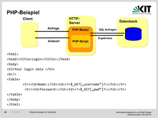 Informationsintegration und Web-Portale
Wintersemester 2014/2015
45
PHP-Beispiel
<html>
<head><title>Login</title></head>
<body>
<h3>Your login data </h3>
<br/>
<table>
<tr><td>Name:</td><td><?=$_GET[„username“]?></td></tr>
<tr><td>Password:</td><td><?=$_GET[„pwd“]?></td></tr>
</table>
</body>
</html>
Client HTTP-
Server Datenbank
PHP-Modul SQL Anfragen
Ergebnisse
PHP-SkriptAntwort
Anfrage
Webtechnologien im Überblick27.10.2014
 