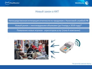 Новый закон о ККТ
*По расчетам компании Эвотор
 