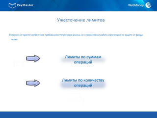 Ужесточение лимитов
Лимиты по суммам
операций
Лимиты по количеству
операций
В фокусе не просто соответствие требованиям Регуляторов рынка, но и проактивная работа агрегаторов по защите от фрода
через:
 
