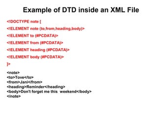 Example of DTD inside an XML File
<!DOCTYPE note [
<!ELEMENT note (to,from,heading,body)>
<!ELEMENT to (#PCDATA)>
<!ELEMENT from (#PCDATA)>
<!ELEMENT heading (#PCDATA)>
<!ELEMENT body (#PCDATA)>
]>
<note>
<to>Tove</to>
<from>Jani</from>
<heading>Reminder</heading>
<body>Don't forget me this weekend</body>
</note>
 