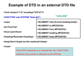 Example of DTD in an external DTD file
<?xml version="1.0" encoding="UTF-8"?>
<!DOCTYPE note SYSTEM "Note.dtd">
<note>
<to>Tove</to>
<from>Jani</from>
<heading>Reminder</heading>
<body>Don't forget me this weekend!</body>
</note>
<!ELEMENT note (to,from,heading,body)>
<!ELEMENT to (#PCDATA)>
<!ELEMENT from (#PCDATA)>
<!ELEMENT heading (#PCDATA)>
<!ELEMENT body (#PCDATA)>
"note.dtd"
If the DTD is declared in an external file, the <!DOCTYPE>
definition must contain a reference to the DTD file:
 