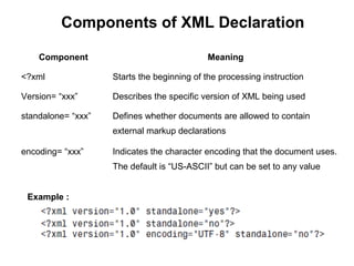 Components of XML Declaration
Component Meaning
<?xml Starts the beginning of the processing instruction
Version= “xxx” Describes the specific version of XML being used
standalone= “xxx” Defines whether documents are allowed to contain
external markup declarations
encoding= “xxx” Indicates the character encoding that the document uses.
The default is “US-ASCII” but can be set to any value
Example :
 