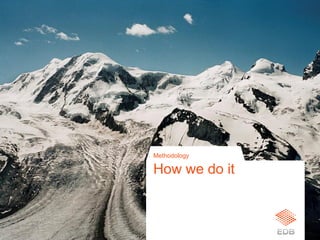 Methodology

How we do it
 