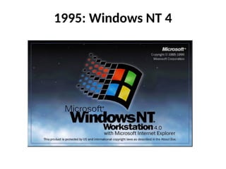 Windows 1994 02 Windows history - история операционных систем.pptx