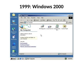 02 Windows history - история операционных систем.pptx