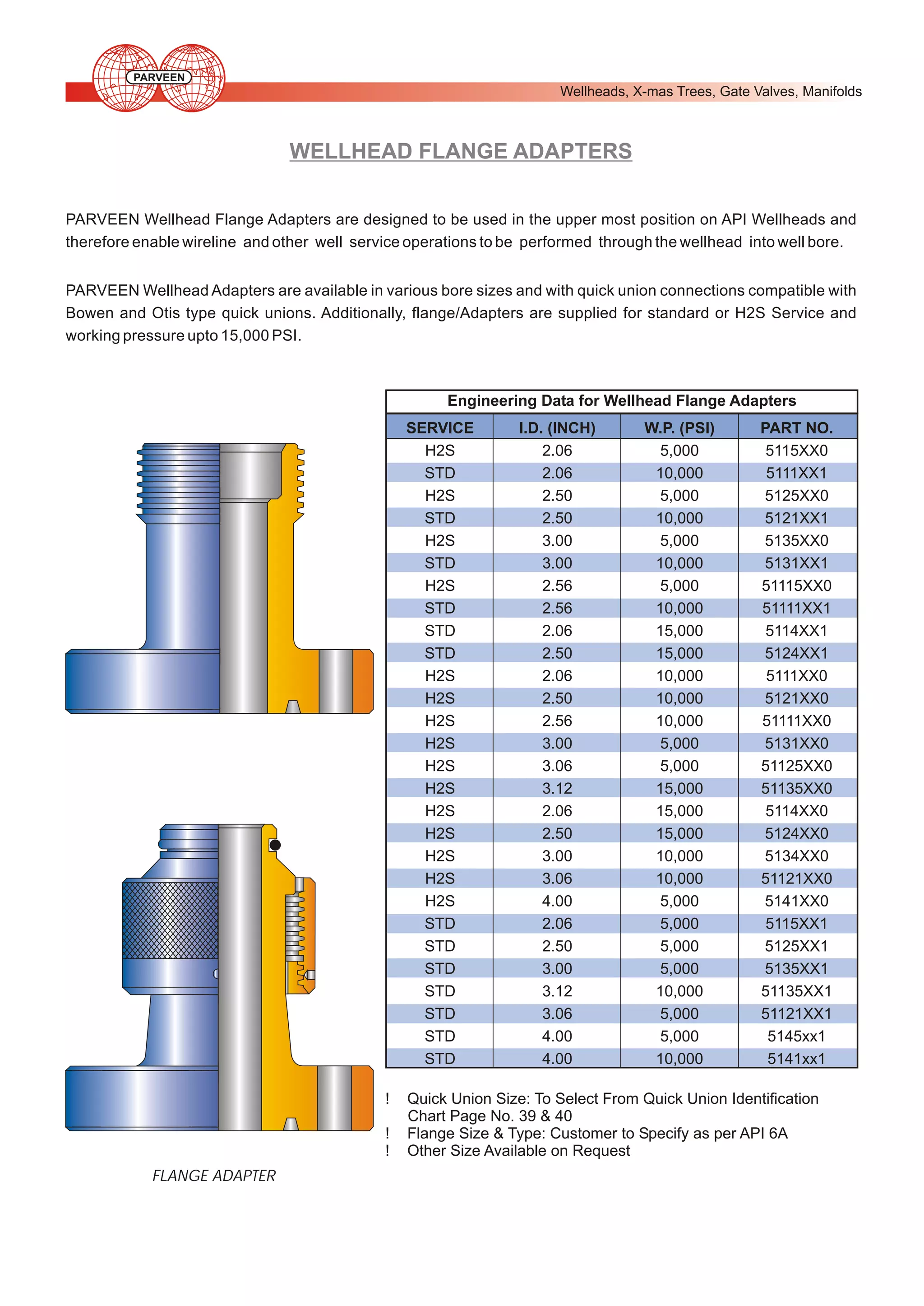 PARVEEN

Wellheads, X-mas Trees, Gate Valves, Manifolds

WELLHEAD FLANGE ADAPTERS
PARVEEN Wellhead Flange Adapters are designed to be used in the upper most position on API Wellheads and
therefore enable wireline and other well service operations to be performed through the wellhead into well bore.
PARVEEN Wellhead Adapters are available in various bore sizes and with quick union connections compatible with
Bowen and Otis type quick unions. Additionally, flange/Adapters are supplied for standard or H2S Service and
working pressure upto 15,000 PSI.

Engineering Data for Wellhead Flange Adapters
SERVICE
H2S
STD
H2S
STD
H2S
STD
H2S
STD
STD
STD
H2S
H2S
H2S
H2S
H2S
H2S
H2S
H2S
H2S
H2S
H2S
STD
STD
STD
STD
STD
STD
STD
!
!
!
FLANGE ADAPTER

I.D. (INCH)
2.06
2.06
2.50
2.50
3.00
3.00
2.56
2.56
2.06
2.50
2.06
2.50
2.56
3.00
3.06
3.12
2.06
2.50
3.00
3.06
4.00
2.06
2.50
3.00
3.12
3.06
4.00
4.00

W.P. (PSI)
5,000
10,000
5,000
10,000
5,000
10,000
5,000
10,000
15,000
15,000
10,000
10,000
10,000
5,000
5,000
15,000
15,000
15,000
10,000
10,000
5,000
5,000
5,000
5,000
10,000
5,000
5,000
10,000

PART NO.
5115XX0
5111XX1
5125XX0
5121XX1
5135XX0
5131XX1
51115XX0
51111XX1
5114XX1
5124XX1
5111XX0
5121XX0
51111XX0
5131XX0
51125XX0
51135XX0
5114XX0
5124XX0
5134XX0
51121XX0
5141XX0
5115XX1
5125XX1
5135XX1
51135XX1
51121XX1
5145xx1
5141xx1

Quick Union Size: To Select From Quick Union Identification
Chart Page No. 39 & 40
Flange Size & Type: Customer to Specify as per API 6A
Other Size Available on Request

 