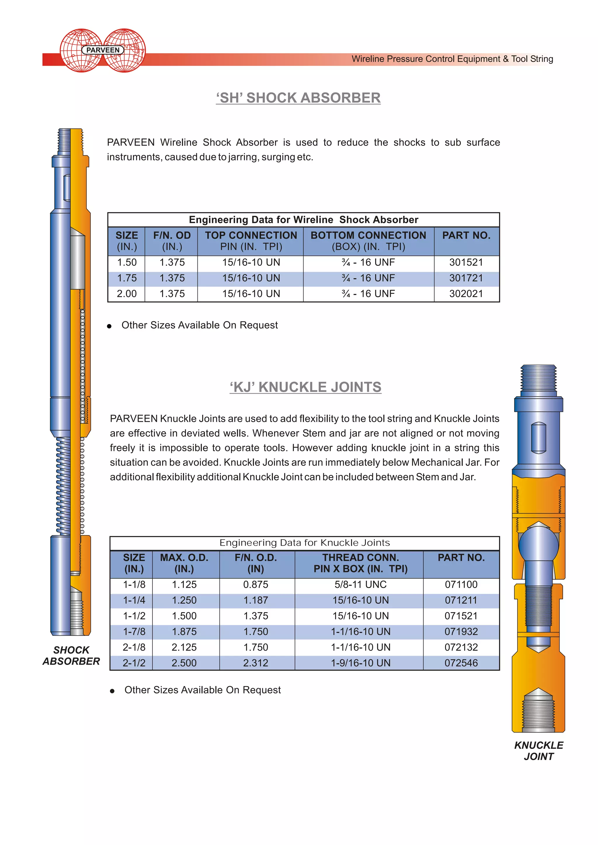 PARVEEN

Wireline Pressure Control Equipment & Tool String

‘SH’ SHOCK ABSORBER
PARVEEN Wireline Shock Absorber is used to reduce the shocks to sub surface
instruments, caused due to jarring, surging etc.

Engineering Data for Wireline Shock Absorber
SIZE
(IN.)

F/N. OD
(IN.)

TOP CONNECTION
PIN (IN. TPI)

BOTTOM CONNECTION
(BOX) (IN. TPI)

PART NO.

1.50

1.375

15/16-10 UN

¾ - 16 UNF

301521

1.75

1.375

15/16-10 UN

¾ - 16 UNF

301721

2.00

1.375

15/16-10 UN

¾ - 16 UNF

302021

! Other Sizes Available On Request

‘KJ’ KNUCKLE JOINTS
PARVEEN Knuckle Joints are used to add flexibility to the tool string and Knuckle Joints
are effective in deviated wells. Whenever Stem and jar are not aligned or not moving
freely it is impossible to operate tools. However adding knuckle joint in a string this
situation can be avoided. Knuckle Joints are run immediately below Mechanical Jar. For
additional flexibility additional Knuckle Joint can be included between Stem and Jar.

Engineering Data for Knuckle Joints

SIZE
(IN.)

F/N. O.D.
(IN)

THREAD CONN.
PIN X BOX (IN. TPI)

PART NO.

1-1/8

1.125

0.875

5/8-11 UNC

071100

1-1/4

1.250

1.187

15/16-10 UN

071211

1-1/2

1.500

1.375

15/16-10 UN

071521

1-7/8
SHOCK
ABSORBER

MAX. O.D.
(IN.)

1.875

1.750

1-1/16-10 UN

071932

2-1/8

2.125

1.750

1-1/16-10 UN

072132

2-1/2

2.500

2.312

1-9/16-10 UN

072546

! Other Sizes Available On Request

KNUCKLE
JOINT

 