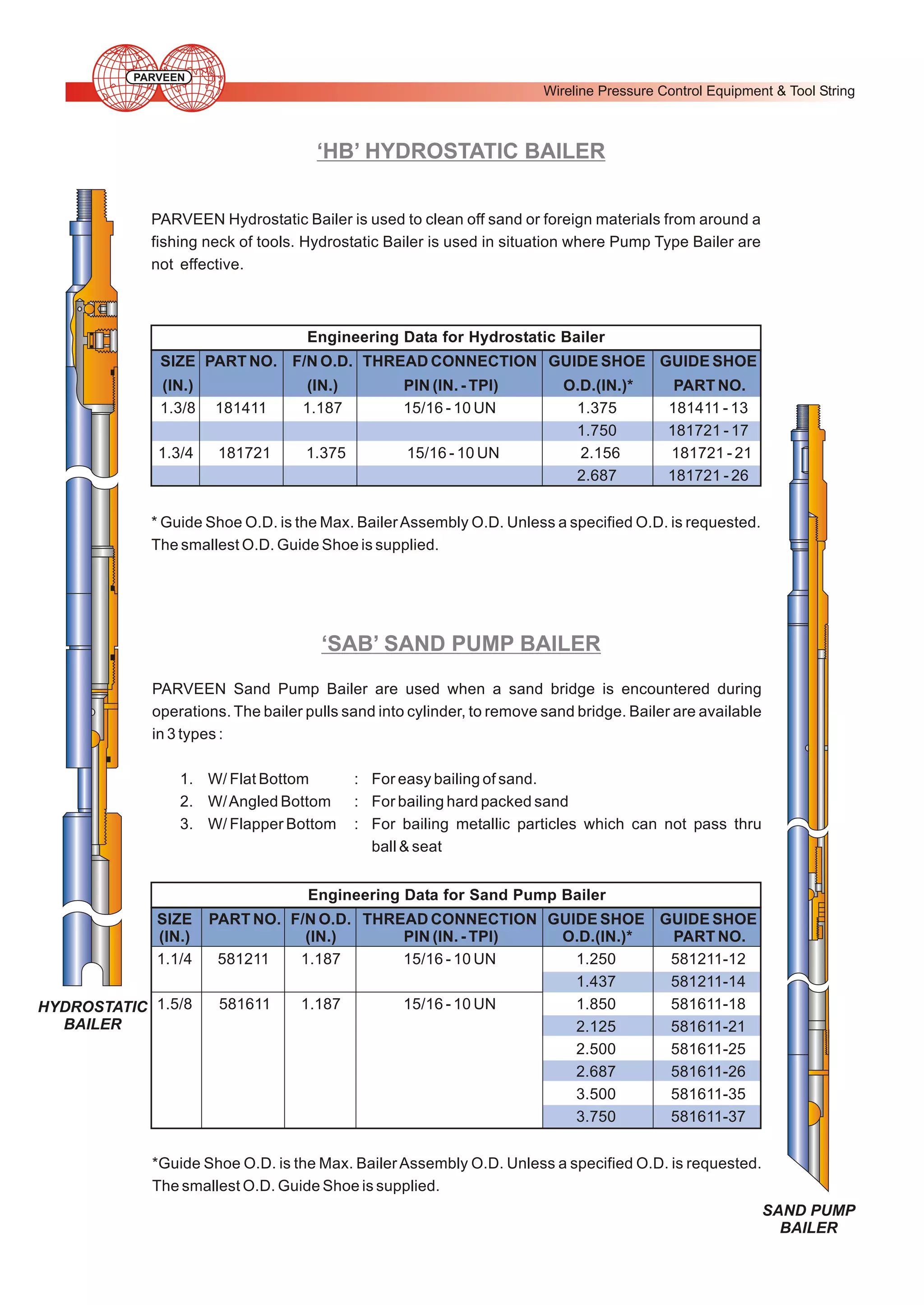 PARVEEN

Wireline Pressure Control Equipment & Tool String

‘HB’ HYDROSTATIC BAILER
PARVEEN Hydrostatic Bailer is used to clean off sand or foreign materials from around a
fishing neck of tools. Hydrostatic Bailer is used in situation where Pump Type Bailer are
not effective.

Engineering Data for Hydrostatic Bailer
SIZE PART NO. F/N O.D. THREAD CONNECTION GUIDE SHOE GUIDE SHOE
(IN.)
1.3/8

181411

(IN.)
1.187

PIN (IN. - TPI)
15/16 - 10 UN

1.3/4

181721

1.375

15/16 - 10 UN

O.D.(IN.)*
1.375
1.750
2.156
2.687

PART NO.
181411 - 13
181721 - 17
181721 - 21
181721 - 26

* Guide Shoe O.D. is the Max. Bailer Assembly O.D. Unless a specified O.D. is requested.
The smallest O.D. Guide Shoe is supplied.

‘SAB’ SAND PUMP BAILER
PARVEEN Sand Pump Bailer are used when a sand bridge is encountered during
operations. The bailer pulls sand into cylinder, to remove sand bridge. Bailer are available
in 3 types :
1. W/ Flat Bottom
2. W/ Angled Bottom
3. W/ Flapper Bottom

: For easy bailing of sand.
: For bailing hard packed sand
: For bailing metallic particles which can not pass thru
ball & seat

Engineering Data for Sand Pump Bailer
SIZE
(IN.)
1.1/4
HYDROSTATIC 1.5/8
BAILER

PART NO. F/N O.D. THREAD CONNECTION GUIDE SHOE GUIDE SHOE
(IN.)
PIN (IN. - TPI)
O.D.(IN.)*
PART NO.
581211
1.187
15/16 - 10 UN
1.250
581211-12
1.437
581211-14
581611
1.187
15/16 - 10 UN
1.850
581611-18
2.125
581611-21
2.500
581611-25
2.687
581611-26
3.500
581611-35
3.750
581611-37

*Guide Shoe O.D. is the Max. Bailer Assembly O.D. Unless a specified O.D. is requested.
The smallest O.D. Guide Shoe is supplied.
SAND PUMP
BAILER

 