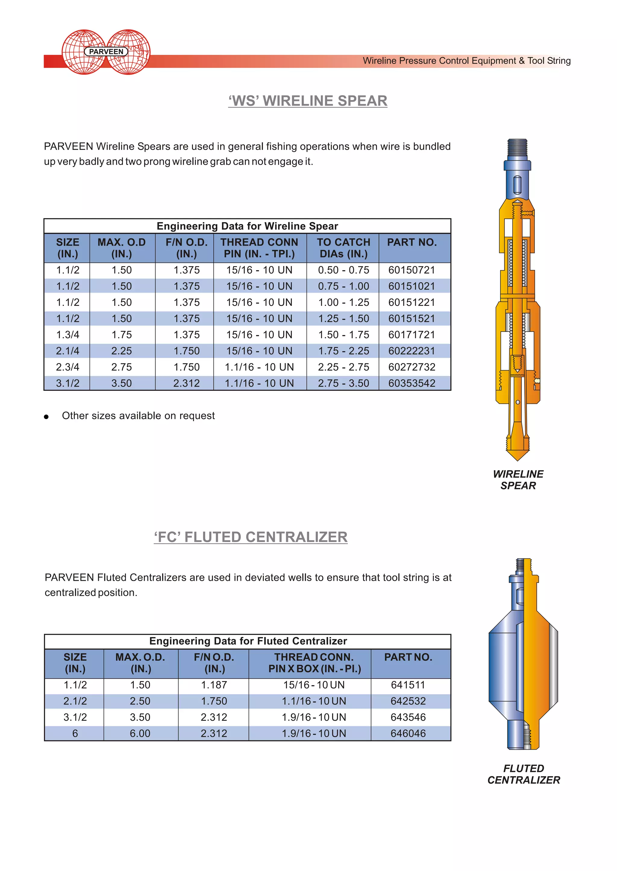 PARVEEN

Wireline Pressure Control Equipment & Tool String

‘WS’ WIRELINE SPEAR
PARVEEN Wireline Spears are used in general fishing operations when wire is bundled
up very badly and two prong wireline grab can not engage it.

Engineering Data for Wireline Spear
SIZE
(IN.)

MAX. O.D
(IN.)

F/N O.D.
(IN.)

THREAD CONN
PIN (IN. - TPI.)

TO CATCH
DIAs (IN.)

PART NO.

1.1/2

1.50

1.375

15/16 - 10 UN

0.50 - 0.75

60150721

1.1/2

1.375

15/16 - 10 UN

0.75 - 1.00

60151021

1.50

1.375

15/16 - 10 UN

1.00 - 1.25

60151221

1.1/2

1.50

1.375

15/16 - 10 UN

1.25 - 1.50

60151521

1.3/4

1.75

1.375

15/16 - 10 UN

1.50 - 1.75

60171721

2.1/4

2.25

1.750

15/16 - 10 UN

1.75 - 2.25

60222231

2.3/4

2.75

1.750

1.1/16 - 10 UN

2.25 - 2.75

60272732

3.1/2

!

1.50

1.1/2

3.50

2.312

1.1/16 - 10 UN

2.75 - 3.50

60353542

Other sizes available on request

WIRELINE
SPEAR

‘FC’ FLUTED CENTRALIZER
PARVEEN Fluted Centralizers are used in deviated wells to ensure that tool string is at
centralized position.

Engineering Data for Fluted Centralizer
SIZE
(IN.)

MAX. O.D.
(IN.)

F/N O.D.
(IN.)

THREAD CONN.
PIN X BOX (IN. - PI.)

PART NO.

1.1/2

1.50

1.187

15/16 - 10 UN

641511

2.1/2

2.50

1.750

1.1/16 - 10 UN

642532

3.1/2

3.50

2.312

1.9/16 - 10 UN

643546

6

6.00

2.312

1.9/16 - 10 UN

646046
FLUTED
CENTRALIZER

 
