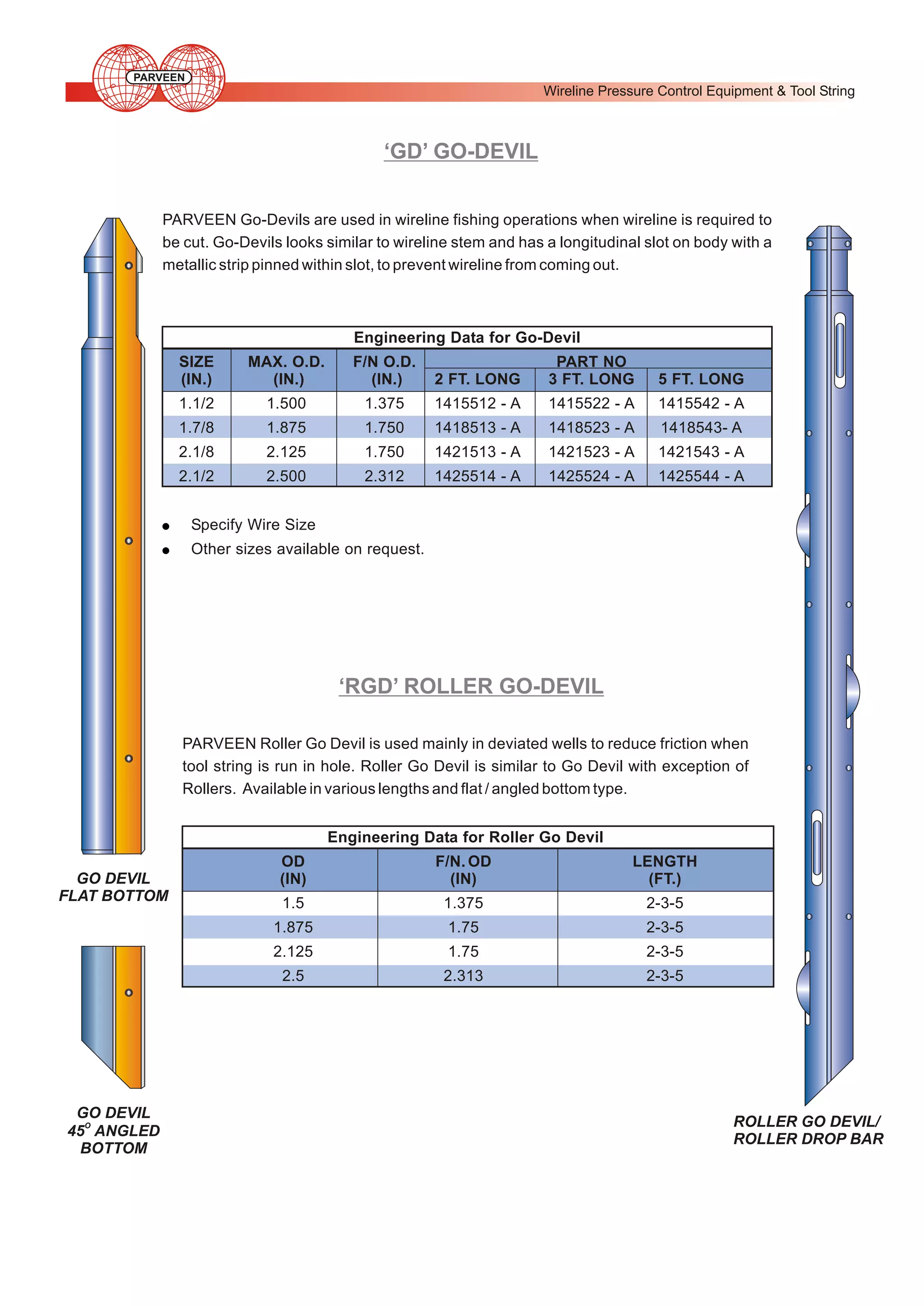 PARVEEN

Wireline Pressure Control Equipment & Tool String

‘GD’ GO-DEVIL
PARVEEN Go-Devils are used in wireline fishing operations when wireline is required to
be cut. Go-Devils looks similar to wireline stem and has a longitudinal slot on body with a
metallic strip pinned within slot, to prevent wireline from coming out.

Engineering Data for Go-Devil
SIZE
(IN.)

F/N O.D.
(IN.)

2 FT. LONG

PART NO
3 FT. LONG

5 FT. LONG

1.1/2

1.500

1.375

1415512 - A

1415522 - A

1415542 - A

1.7/8

1.875

1.750

1418513 - A

1418523 - A

1418543- A

2.1/8

2.125

1.750

1421513 - A

1421523 - A

1421543 - A

2.1/2

!
!

MAX. O.D.
(IN.)

2.500

2.312

1425514 - A

1425524 - A

1425544 - A

Specify Wire Size
Other sizes available on request.

‘RGD’ ROLLER GO-DEVIL
PARVEEN Roller Go Devil is used mainly in deviated wells to reduce friction when
tool string is run in hole. Roller Go Devil is similar to Go Devil with exception of
Rollers. Available in various lengths and flat / angled bottom type.
Engineering Data for Roller Go Devil
F/N. OD
(IN)

LENGTH
(FT.)

1.5

1.375

2-3-5

1.75

2-3-5

2.125

1.75

2-3-5

2.5

GO DEVIL
45O ANGLED
BOTTOM

OD
(IN)
1.875

GO DEVIL
FLAT BOTTOM

2.313

2-3-5

ROLLER GO DEVIL/
ROLLER DROP BAR

 