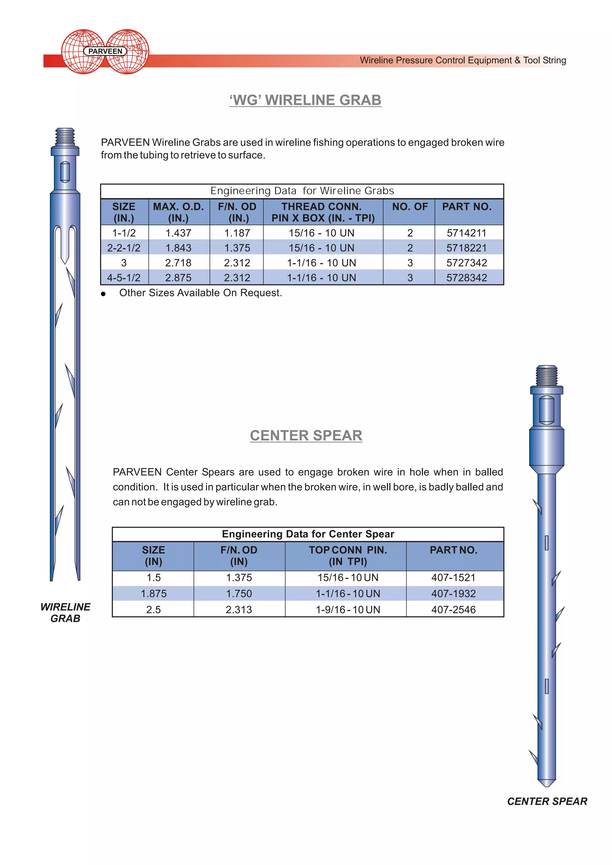 PARVEEN

Wireline Pressure Control Equipment & Tool String

‘WG’ WIRELINE GRAB
PARVEEN Wireline Grabs are used in wireline fishing operations to engaged broken wire
from the tubing to retrieve to surface.
Engineering Data for Wireline Grabs
SIZE
MAX. O.D. F/N. OD
THREAD CONN.
(IN.)
(IN.)
(IN.)
PIN X BOX (IN. - TPI)
1-1/2
1.437
1.187
15/16 - 10 UN
2-2-1/2
1.843
1.375
15/16 - 10 UN
3
2.718
2.312
1-1/16 - 10 UN
4-5-1/2
2.875
2.312
1-1/16 - 10 UN
! Other Sizes Available On Request.

NO. OF

PART NO.

2
2
3
3

5714211
5718221
5727342
5728342

CENTER SPEAR
PARVEEN Center Spears are used to engage broken wire in hole when in balled
condition. It is used in particular when the broken wire, in well bore, is badly balled and
can not be engaged by wireline grab.
Engineering Data for Center Spear
SIZE
(IN)

TOP CONN PIN.
(IN TPI)

PART NO.

1.5

1.375

15/16 - 10 UN

407-1521

1.875
WIRELINE
GRAB

F/N. OD
(IN)
1.750

1-1/16 - 10 UN

407-1932

2.5

2.313

1-9/16 - 10 UN

407-2546

CENTER SPEAR

 