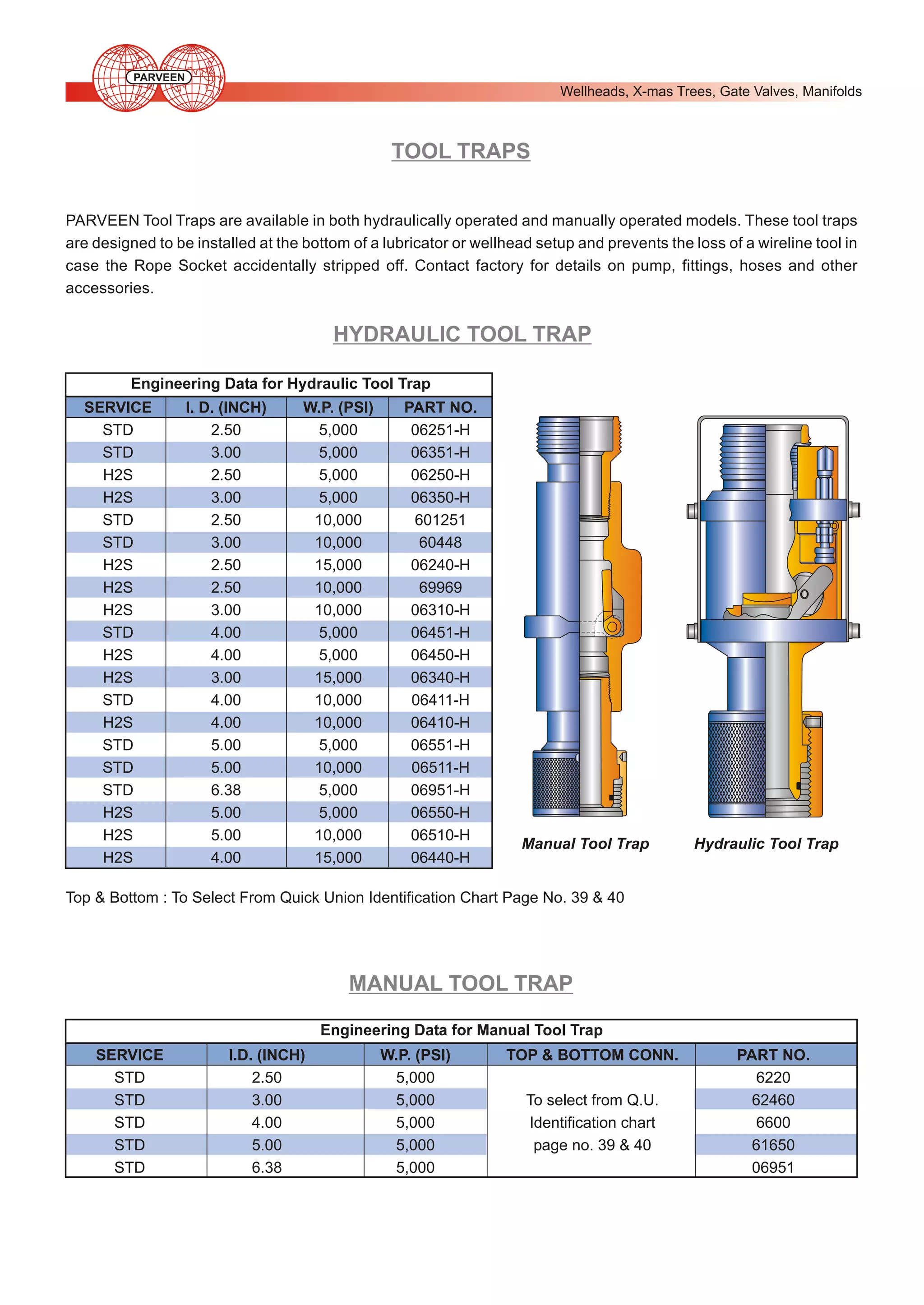 PARVEEN

Wellheads, X-mas Trees, Gate Valves, Manifolds

TOOL TRAPS
PARVEEN Tool Traps are available in both hydraulically operated and manually operated models. These tool traps
are designed to be installed at the bottom of a lubricator or wellhead setup and prevents the loss of a wireline tool in
case the Rope Socket accidentally stripped off. Contact factory for details on pump, fittings, hoses and other
accessories.

HYDRAULIC TOOL TRAP
Engineering Data for Hydraulic Tool Trap
SERVICE
STD
STD
H2S
H2S
STD
STD
H2S
H2S
H2S
STD
H2S
H2S
STD
H2S
STD
STD
STD
H2S
H2S
H2S

I. D. (INCH)
2.50
3.00
2.50
3.00
2.50
3.00
2.50
2.50
3.00
4.00
4.00
3.00
4.00
4.00
5.00
5.00
6.38
5.00
5.00
4.00

W.P. (PSI)
5,000
5,000
5,000
5,000
10,000
10,000
15,000
10,000
10,000
5,000
5,000
15,000
10,000
10,000
5,000
10,000
5,000
5,000
10,000
15,000

PART NO.
06251-H
06351-H
06250-H
06350-H
601251
60448
06240-H
69969
06310-H
06451-H
06450-H
06340-H
06411-H
06410-H
06551-H
06511-H
06951-H
06550-H
06510-H
06440-H

Manual Tool Trap

Hydraulic Tool Trap

Top & Bottom : To Select From Quick Union Identification Chart Page No. 39 & 40

MANUAL TOOL TRAP
Engineering Data for Manual Tool Trap
SERVICE
STD
STD
STD
STD
STD

I.D. (INCH)
2.50
3.00
4.00
5.00
6.38

W.P. (PSI)
5,000
5,000
5,000
5,000
5,000

TOP & BOTTOM CONN.
To select from Q.U.
Identification chart
page no. 39 & 40

PART NO.
6220
62460
6600
61650
06951

 