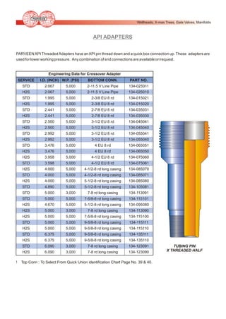 02 wireline | PDF