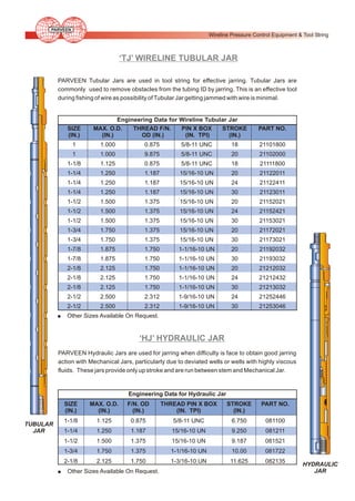 Wireline String Shot 02 wireline | PDF
