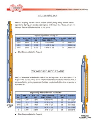 02 wireline | PDF