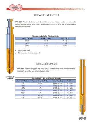 02 wireline | PDF