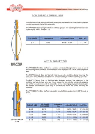 02 wireline | PDF