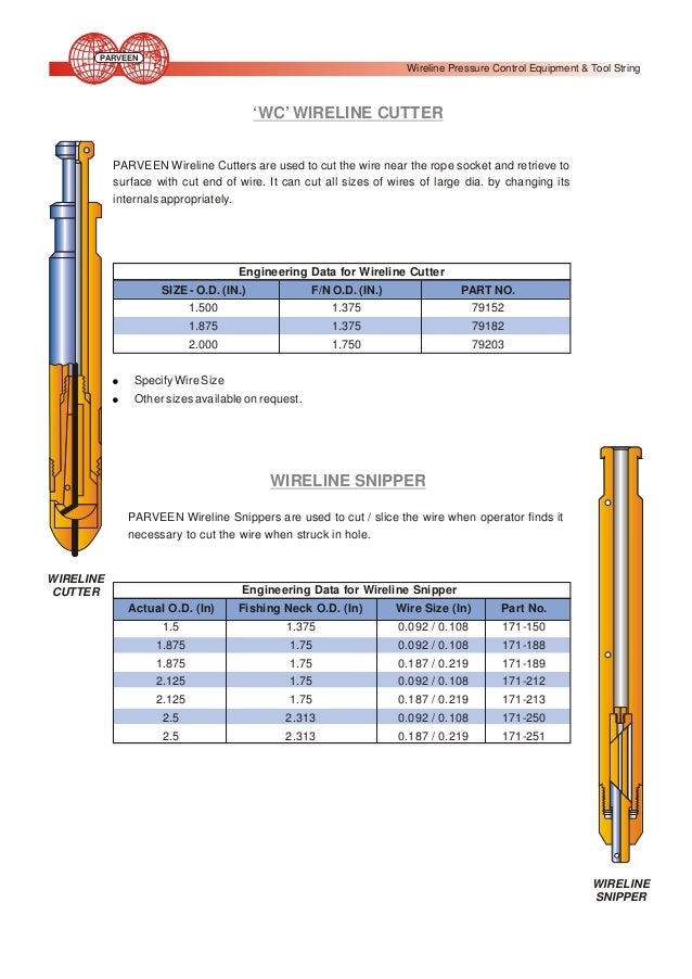02 wireline