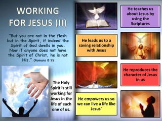 He teaches us
about Jesus by
using the
Scriptures
He leads us to a
saving relationship
with Jesus
He reproduces the
character of Jesus
in us
He empowers us so
we can live a life like
Jesus’
“But you are not in the flesh
but in the Spirit, if indeed the
Spirit of God dwells in you.
Now if anyone does not have
the Spirit of Christ, he is not
His.” (Romans 8:9)
The Holy
Spirit is still
working for
Jesus in the
life of each
one of us.
 