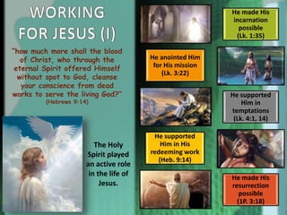 He made His
incarnation
possible
(Lk. 1:35)
He anointed Him
for His mission
(Lk. 3:22)
He supported
Him in
temptations
(Lk. 4:1, 14)
He supported
Him in His
redeeming work
(Heb. 9:14)
He made His
resurrection
possible
(1P. 3:18)
“how much more shall the blood
of Christ, who through the
eternal Spirit offered Himself
without spot to God, cleanse
your conscience from dead
works to serve the living God?”
(Hebrews 9:14)
The Holy
Spirit played
an active role
in the life of
Jesus.
 