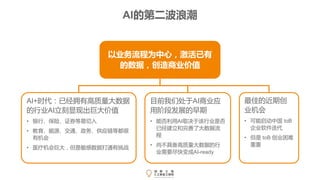 AI的第二波浪潮
以业务流程为中心，激活已有
的数据，创造商业价值
目前我们处于AI商业应
用阶段发展的早期
• 能否利用AI取决于该行业是否
已经建立和完善了大数据流
程
• 尚不具备高质量大数据的行
业需要尽快变成AI-ready
AI+时代：已经拥有高质量大数据
的行业AI立刻显现出巨大价值
• 银行、保险、证券等易切入
• 教育、能源、交通、政务、供应链等都很
有机会
• 医疗机会巨大，但是敏感数据打通有挑战
最佳的近期创
业机会
• 可能启动中国 toB
企业软件迭代
• 但是 toB 创业困难
重重
 