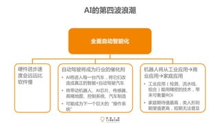 AI的第四波浪潮
全面自动智能化
自动驾驶将成为行业的催化剂
• AI将进入每一台汽车，将它们改
造成真正的智能+自动驾驶汽车
• 将带动机器人、AI芯片、传感器、
高精地图、控制系统、汽车制造
• 可能成为下一个巨大的“操作系
统”
硬件进步速
度会远远比
软件慢
机器人将从工业应用商
业应用家庭应用
• 工业应用（检测、流水线、
组合）能用精密的技术，带
来可衡量ROI
• 家庭期待值最高，类人形则
期望值更高，短期无法普及
 