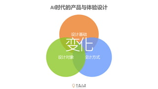 设计基础
设计方式设计对象
变化
AI时代的产品与体验设计
 