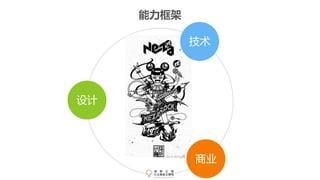 设计
技术
商业By A-Wing翼
能力框架
 