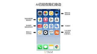 AI已经在我们身边
 