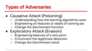 Types of Adversaries
● Causative Attack (Poisoning)
○ Understanding how the learning algorithms work
○ Engineering on features or labels of training set
○ Change the discriminant function
● Exploratory Attack (Evasion)
○ Engineering features of a test point
○ Circumvent the legitimate detection
○ Change the discriminant result
 