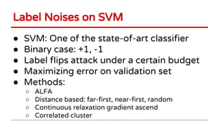 Label Noises on SVM
● SVM: One of the state-of-art classifier
● Binary case: +1, -1
● Label flips attack under a certain budget
● Maximizing error on validation set
● Methods:
○ ALFA
○ Distance based: far-first, near-first, random
○ Continuous relaxation gradient ascend
○ Correlated cluster
 