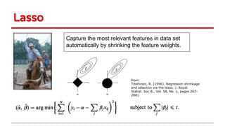 Lasso
Capture the most relevant features in data set
automatically by shrinking the feature weights.
from:
Tibshirani, R. (1996). Regression shrinkage
and selection via the lasso. J. Royal.
Statist. Soc B., Vol. 58, No. 1, pages 267-
288).
 