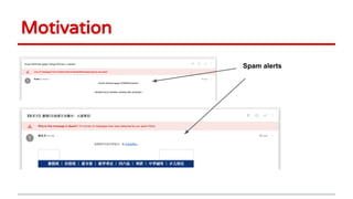 Motivation
Spam alerts
 