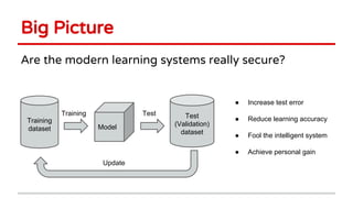 Big Picture
Are the modern learning systems really secure?
Training
dataset Model
Test
(Validation)
dataset
Training Test
Update
● Increase test error
● Reduce learning accuracy
● Fool the intelligent system
● Achieve personal gain
 