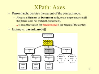 XPath: Axes
• Parent axis: denotes the parent of the context node.
– Always a Element or Document node, or an empty node-set (if
the parent does not match the node test).
– .. is an abbreviation for parent::node(): the parent of the context
• Example: parent::node()
31
 