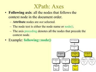 XPath: Axes
• Following axis: all the nodes that follows the
context node in the document order.
– Attribute nodes are not selected.
– The node test is either the node name or node().
– The axis preceding denotes all the nodes that precede the
context node.
• Example: following::node()
36
 