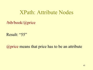 45
XPath: Attribute Nodes
/bib/book/@price
Result: “55”
@price means that price has to be an attribute
 