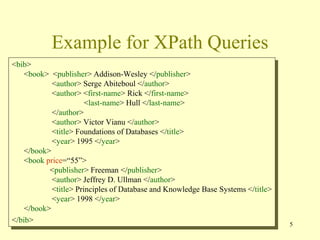 5
Example for XPath Queries
<bib>
<book> <publisher> Addison-Wesley </publisher>
<author> Serge Abiteboul </author>
<author> <first-name> Rick </first-name>
<last-name> Hull </last-name>
</author>
<author> Victor Vianu </author>
<title> Foundations of Databases </title>
<year> 1995 </year>
</book>
<book price=“55”>
<publisher> Freeman </publisher>
<author> Jeffrey D. Ullman </author>
<title> Principles of Database and Knowledge Base Systems </title>
<year> 1998 </year>
</book>
</bib>
 