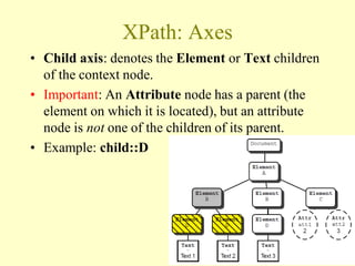 XPath: Axes
• Child axis: denotes the Element or Text children
of the context node.
• Important: An Attribute node has a parent (the
element on which it is located), but an attribute
node is not one of the children of its parent.
• Example: child::D
30
 
