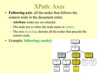 XPath: Axes
• Following axis: all the nodes that follows the
context node in the document order.
– Attribute nodes are not selected.
– The node test is either the node name or node().
– The axis preceding denotes all the nodes that precede the
context node.
• Example: following::node()
36
 