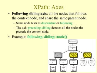 XPath: Axes
• Following sibling axis: all the nodes that follows
the context node, and share the same parent node.
– Same node tests as descendant or following.
– The axis preceding-sibling denotes all the nodes the
precede the context node.
• Example: following-sibling::node()
37
 