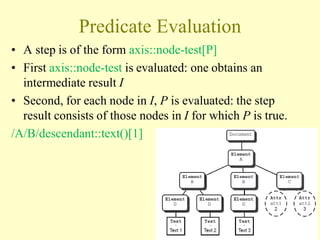 Predicate Evaluation
• A step is of the form axis::node-test[P]
• First axis::node-test is evaluated: one obtains an
intermediate result I
• Second, for each node in I, P is evaluated: the step
result consists of those nodes in I for which P is true.
/A/B/descendant::text()[1]
47
 