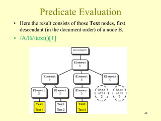 Predicate Evaluation
• Here the result consists of those Text nodes, first
descendant (in the document order) of a node B.
• /A/B//text()[1]
48
 