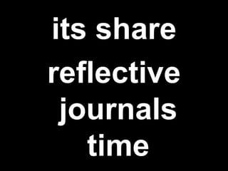 its share
reflective
journals
time
 